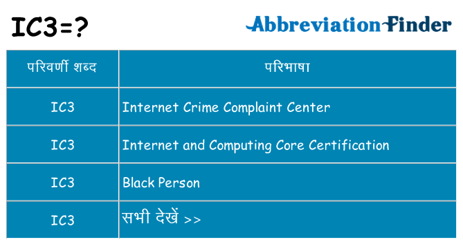 ic3 का क्या अर्थ है