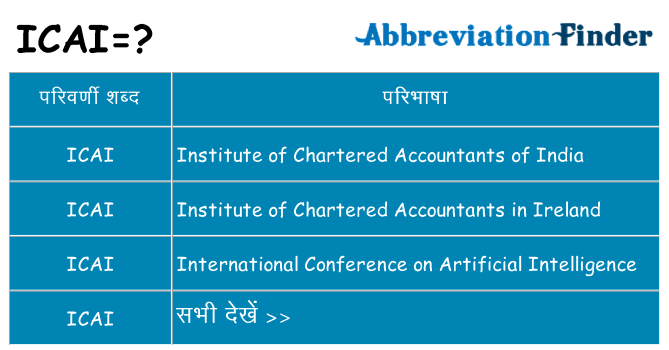 icai का क्या अर्थ है