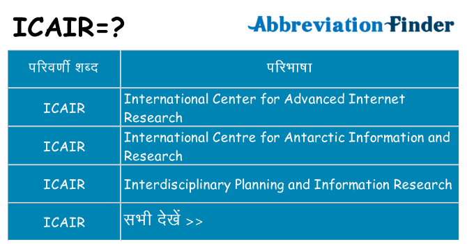 icair का क्या अर्थ है