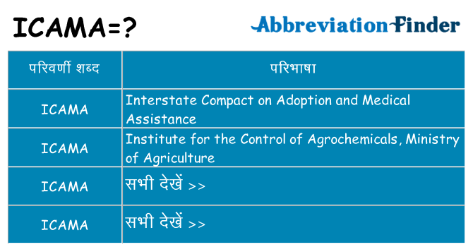 icama का क्या अर्थ है