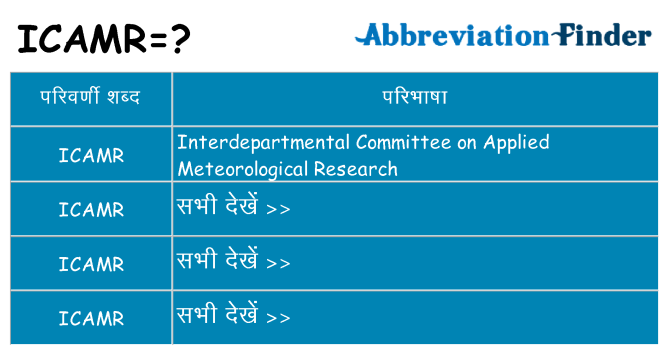 icamr का क्या अर्थ है