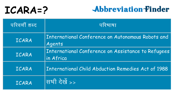 icara का क्या अर्थ है