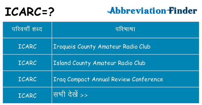 icarc का क्या अर्थ है