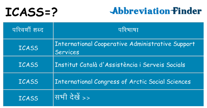 icass का क्या अर्थ है