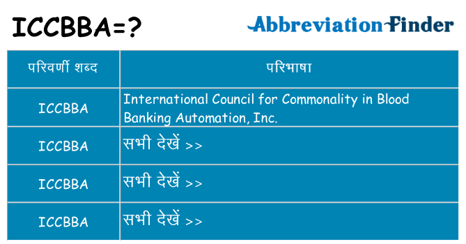 iccbba का क्या अर्थ है