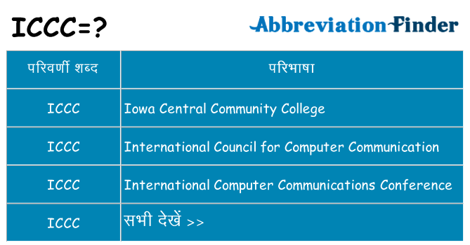 iccc का क्या अर्थ है