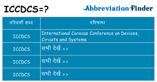 iccdcs का क्या अर्थ है