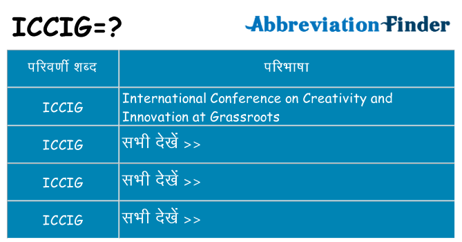 iccig का क्या अर्थ है