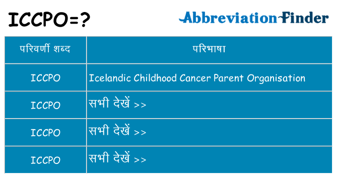 iccpo का क्या अर्थ है