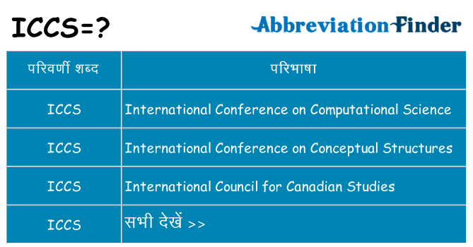 iccs का क्या अर्थ है
