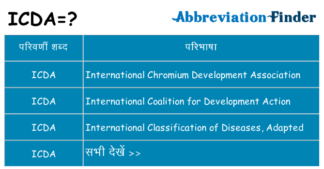 icda का क्या अर्थ है