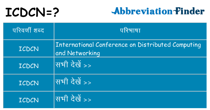icdcn का क्या अर्थ है