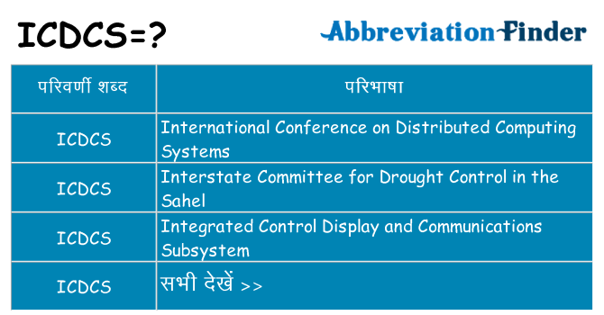 icdcs का क्या अर्थ है