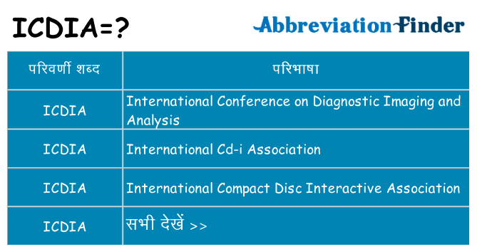 icdia का क्या अर्थ है