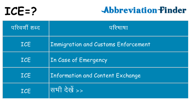 ice का क्या अर्थ है
