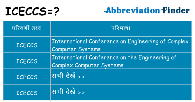 iceccs का क्या अर्थ है