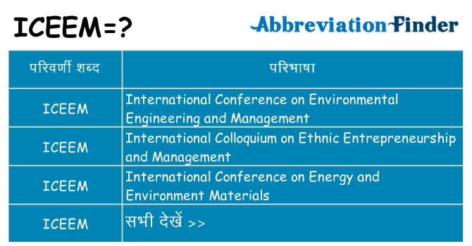 iceem का क्या अर्थ है