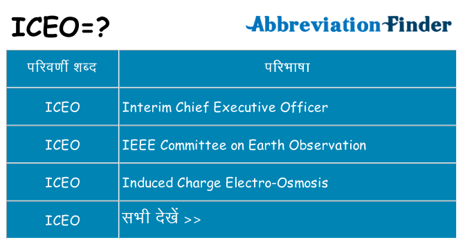 iceo का क्या अर्थ है