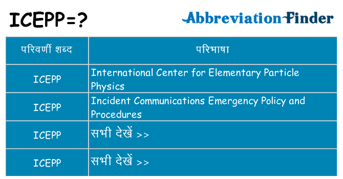 icepp का क्या अर्थ है