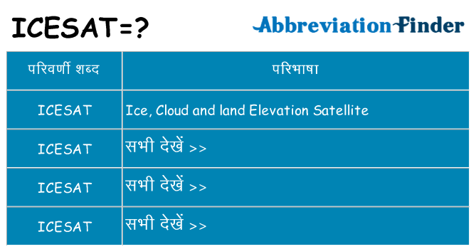 icesat का क्या अर्थ है