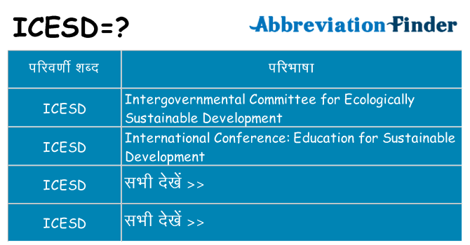 icesd का क्या अर्थ है