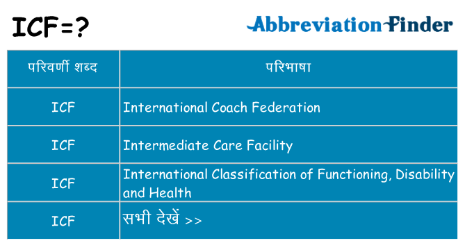 icf का क्या अर्थ है