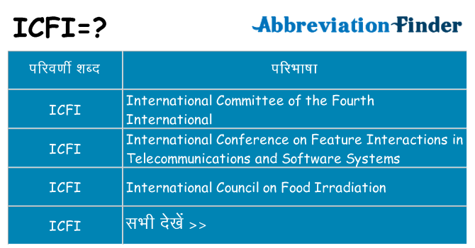 icfi का क्या अर्थ है