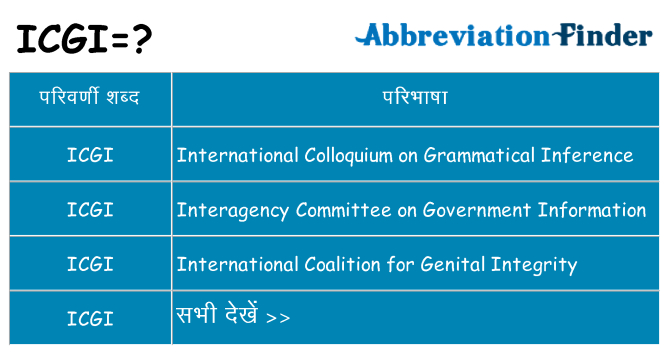 icgi का क्या अर्थ है