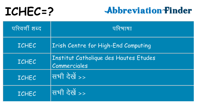 ichec का क्या अर्थ है