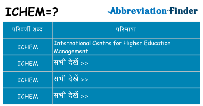 ichem का क्या अर्थ है