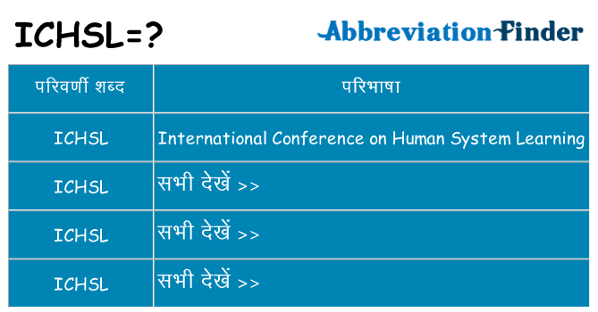 ichsl का क्या अर्थ है