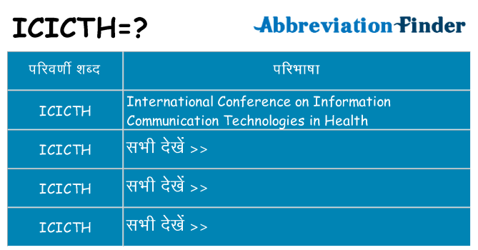 icicth का क्या अर्थ है