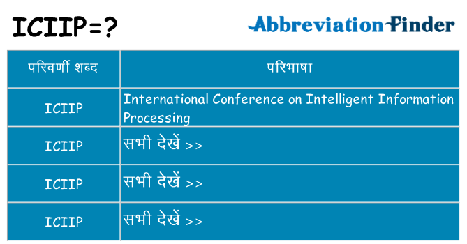 iciip का क्या अर्थ है