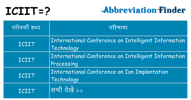 iciit का क्या अर्थ है