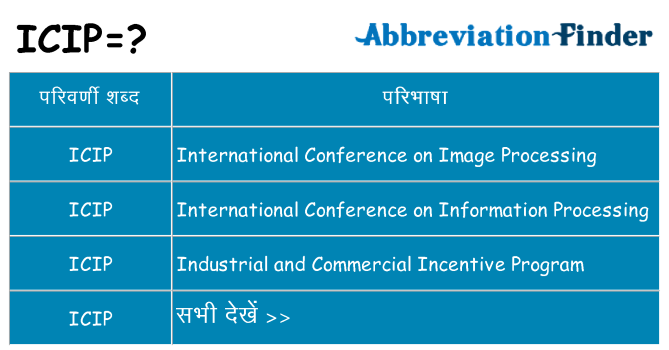 icip का क्या अर्थ है