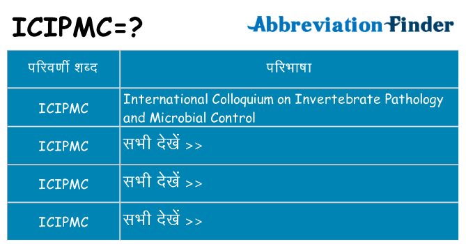 icipmc का क्या अर्थ है