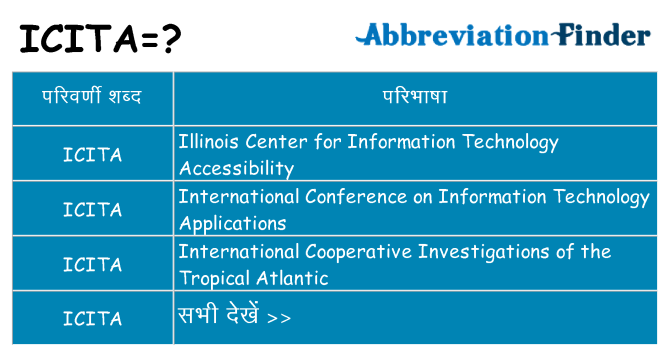 icita का क्या अर्थ है