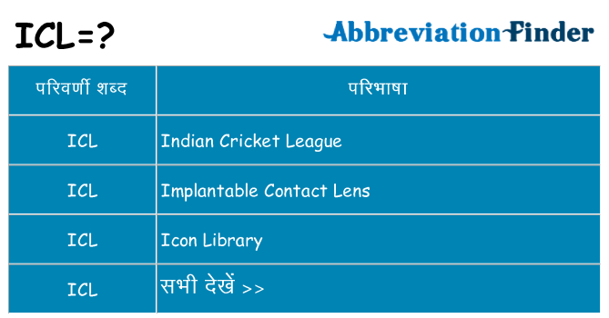 icl का क्या अर्थ है