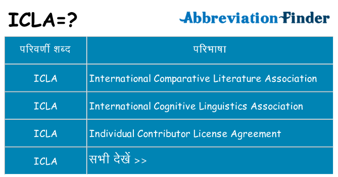icla का क्या अर्थ है