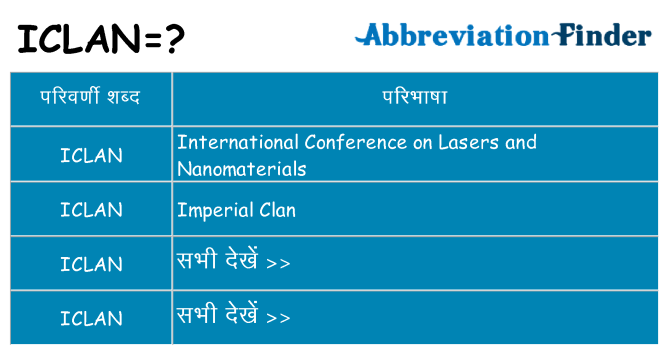 iclan का क्या अर्थ है