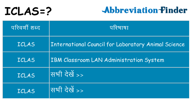 iclas का क्या अर्थ है
