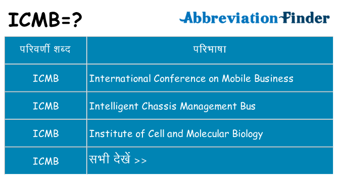 icmb का क्या अर्थ है