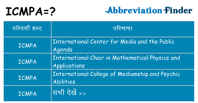 icmpa का क्या अर्थ है