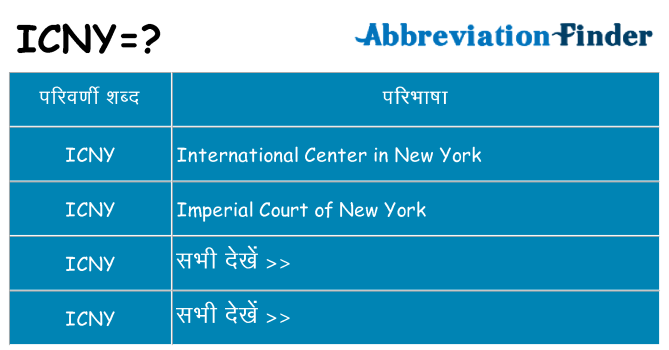 icny का क्या अर्थ है