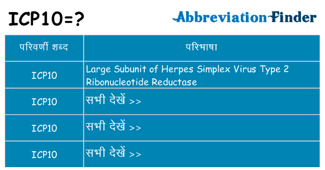 icp10 का क्या अर्थ है
