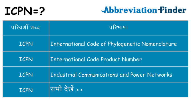 icpn का क्या अर्थ है