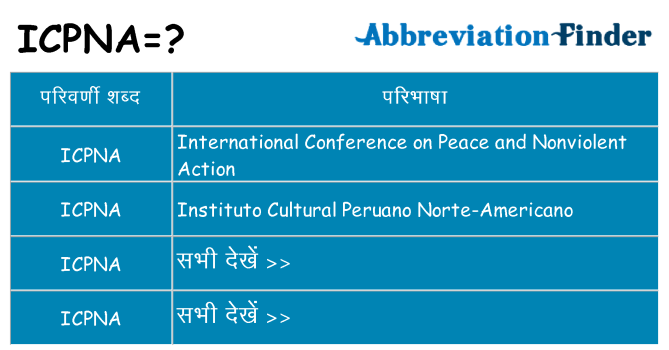 icpna का क्या अर्थ है
