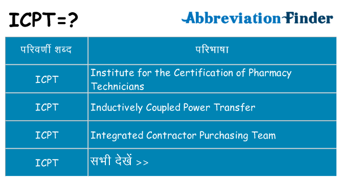 icpt का क्या अर्थ है