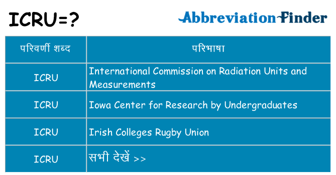icru का क्या अर्थ है