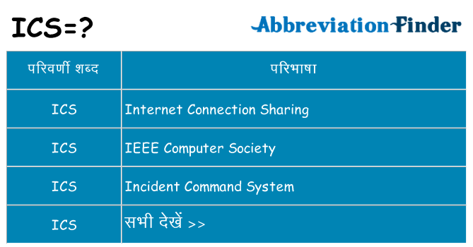 ics का क्या अर्थ है